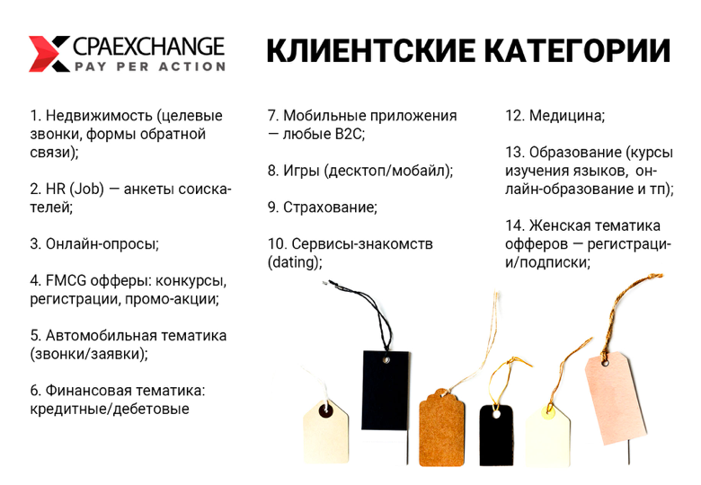 Клиентские категории