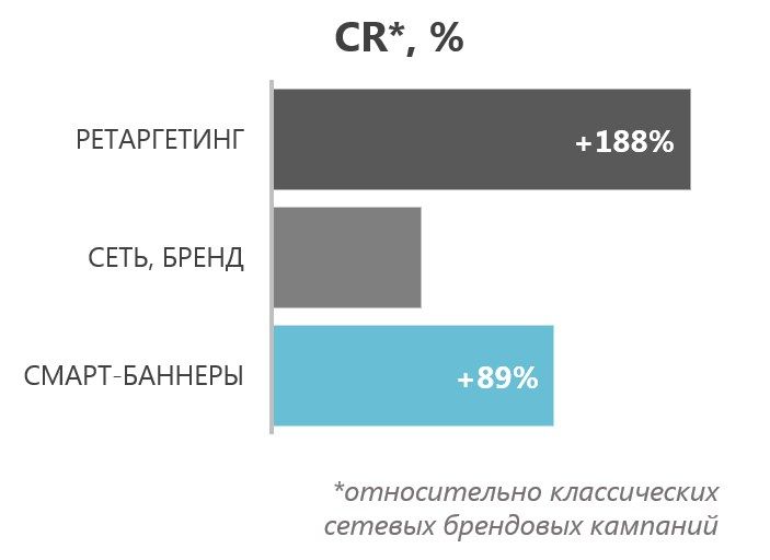 Кейс Лореаль скрин.jpg