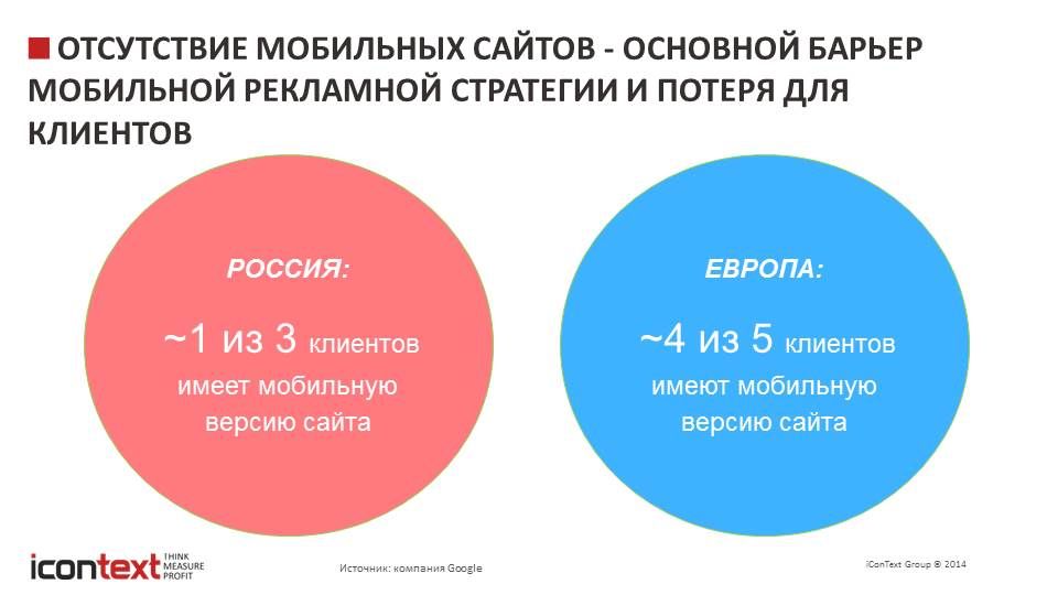 Fedin_RIW_2015 Final 22.10 2.jpg