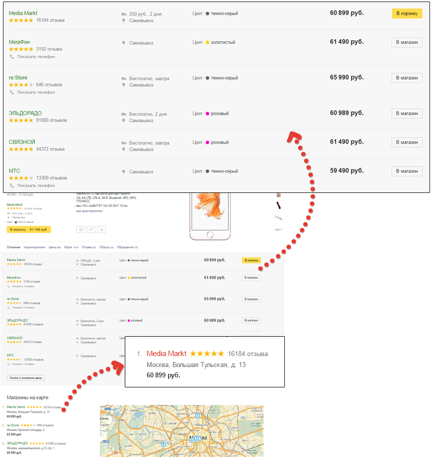 2-product-yandex-market