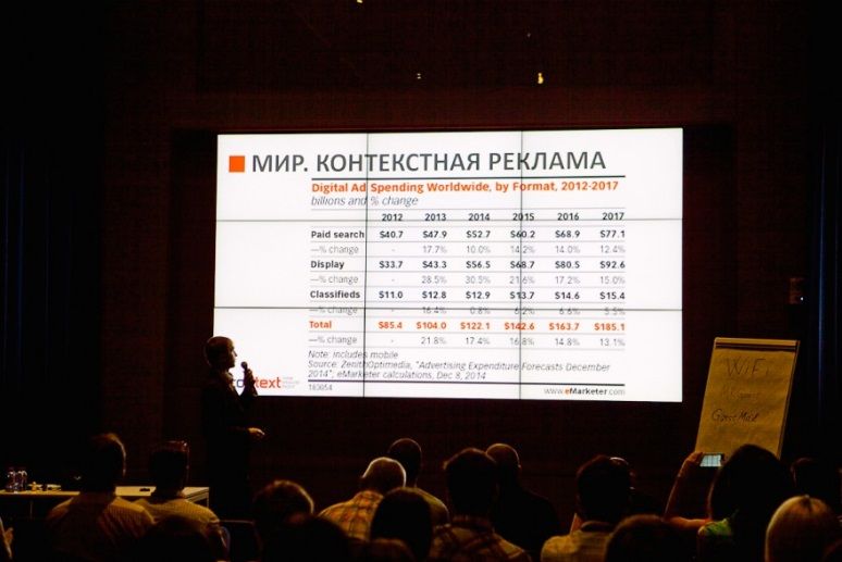 Александр Худолей Performance-маркетинг в новых экономических условиях.jpg